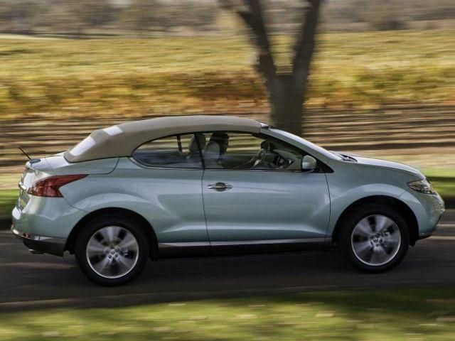 Кабріолет-позашляховик Nissan Murano — небажаний автомобіль у США Кабріолет-позашляховик Nissan Murano — небажаний автомобіль у США
