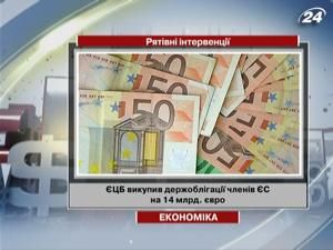 ЄЦБ викупив держоблігації членів ЄС на 14 мільярдів євро