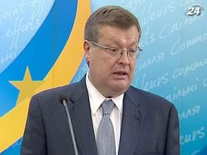 МЗС: Формула ціни на російський газ не є ринковою МЗС: Формула ціни на російський газ не є ринковою