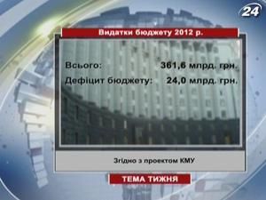 Тема недели: Правительство презентовало "уникальный" бюджет Тема недели: Правительство презентовало "уникальный" бюджет