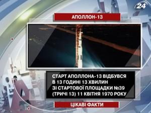 Цікаві факти про космічний корабель “Аполлон-13”