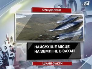 Найсухіше місце на Землі в Антарктиді