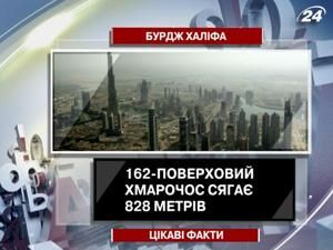 Бурдж Халифа - самое высокое сооружение планеты