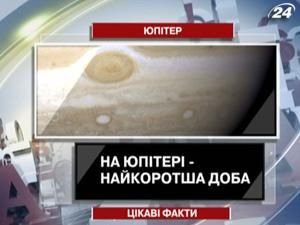 Цікаві факти про Юпітер