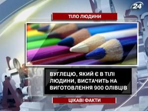 Цікаві факти про тіло людини
