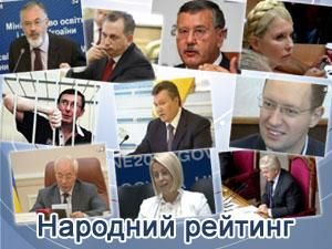 Нова акція телеканалу новин "24" - "Народний рейтинг" Нова акція телеканалу новин "24" - "Народний рейтинг"
