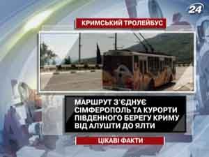 Крымский троллейбус - самая длинная троллейбусная сеть в мире