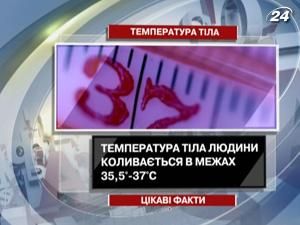 Интересные факты о температуре тела человека