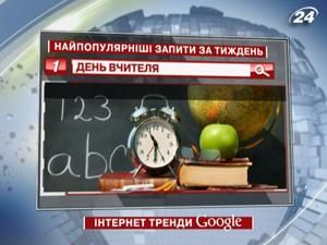 Найпопулярніші запити українських користувачів google за тиждень - 9 жовтня 2011 - Телеканал новин 24