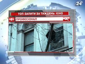 Топ-запросы украинских пользователей google: кино Топ-запросы украинских пользователей google: кино