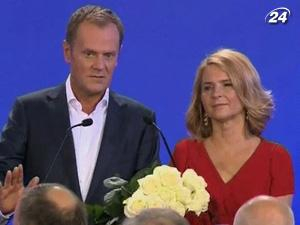 В Польше правящая партия страны выиграла выборы в парламент