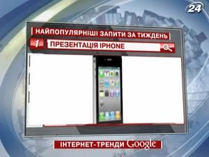 Найпопулярніші запити українців в google за тиждень Найпопулярніші запити українців в google за тиждень