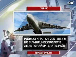 Цікаві факти про літак Ан-225 "Мрія"