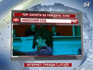 ТОП-запросы украинцев в google в рубрике: кино ТОП-запросы украинцев в google в рубрике: кино