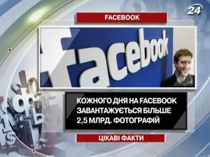 Интересные факты о Facebook