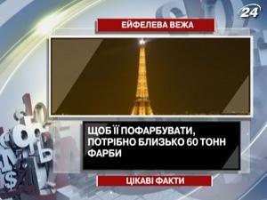 Интересные факты об Эйфелевой башне