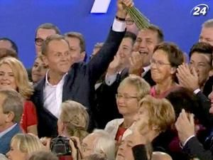 Парламентські вибори у Польщі завершилися практично без сюрпризів Парламентські вибори у Польщі завершилися практично без сюрпризів