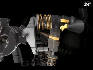 Електро-гідравлічна система - фундаментальний прорив у конструкції двигуна Електро-гідравлічна система - фундаментальний прорив у конструкції двигуна