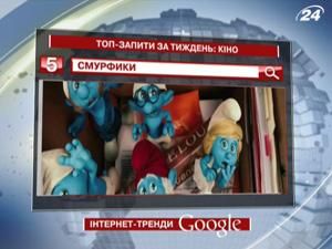 Рейтинг ТОП-запросов украинских пользователей google: кино - 21 октября 2011 - Телеканал новин 24