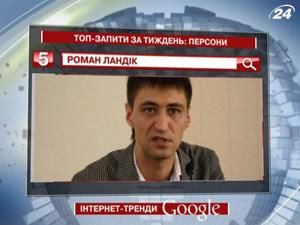 Рейтинг ТОП-запросов украинских пользователей google: персоны - 21 октября 2011 - Телеканал новин 24