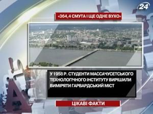Длина Гарвардского моста - "364,4 смута и еще одно ухо" Длина Гарвардского моста - "364,4 смута и еще одно ухо"