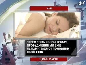 Цікаві факти про сни