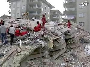 Турецкое правительство предоставит льготы предпринимателям из потерпевшей провинции Турецкое правительство предоставит льготы предпринимателям из потерпевшей провинции