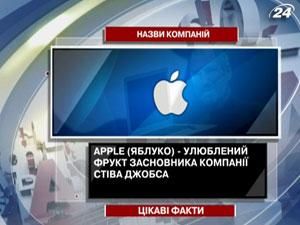 Интересные факты о названиях компаний Интересные факты о названиях компаний