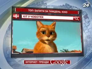 Рейтинг ТОП-запросов украинских пользователей Google: кино - 2 ноября 2011 - Телеканал новин 24 Рейтинг ТОП-запросов украинских пользователей Google: кино - 2 ноября 2011 - Телеканал новин 24