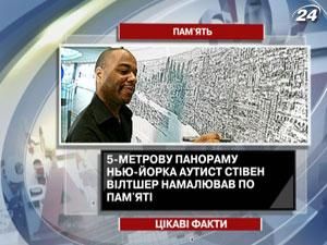 Интересные факты о памяти