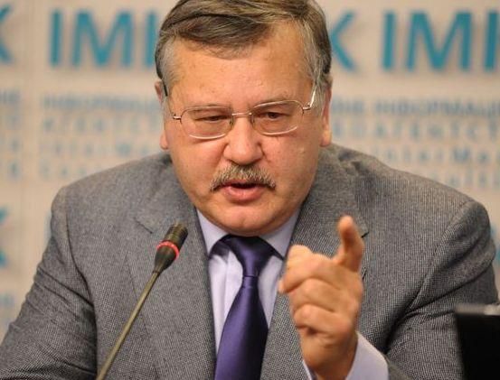 Гриценко: Українська армія не готова до зовнішніх викликів Гриценко: Українська армія не готова до зовнішніх викликів