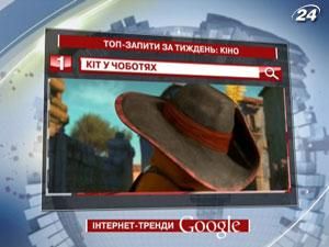 Рейтинг ТОП-запросов украинских пользователей Google: кино - 9 ноября 2011 - Телеканал новин 24