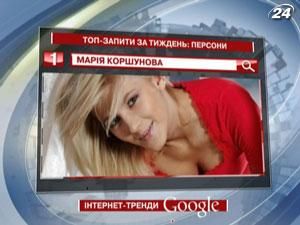 Рейтинг ТОП-запитів українських користувачів Google: персони - 9 листопада 2011 - Телеканал новин 24