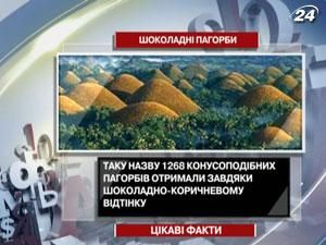 На Філіппінах можна знайти шоколадні пагорби