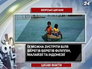 Интересные факты о народности баджо Интересные факты о народности баджо