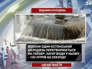 Цікаві факти про відьмин колодязь Цікаві факти про відьмин колодязь