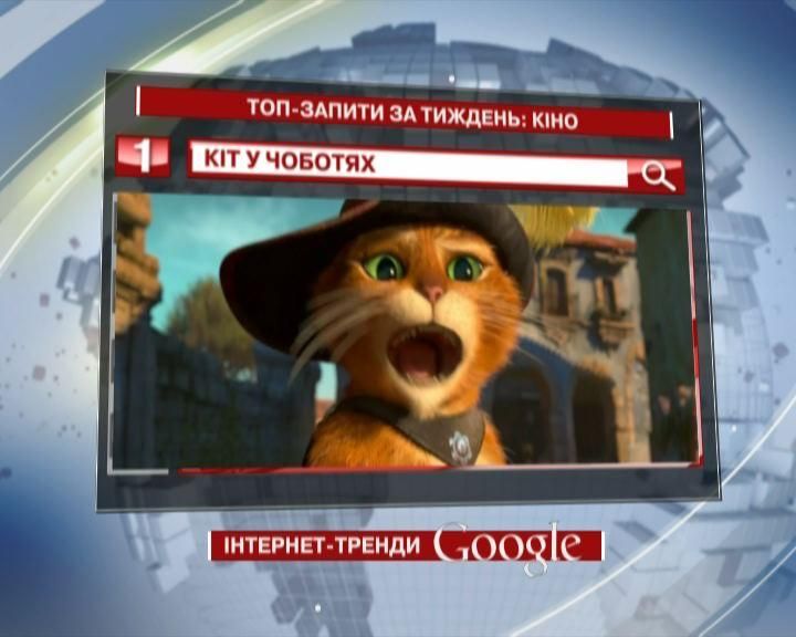 Рейтинг ТОП-запитів українських користувачів Google: кіно - 15 листопада 2011 - Телеканал новин 24 Рейтинг ТОП-запитів українських користувачів Google: кіно - 15 листопада 2011 - Телеканал новин 24