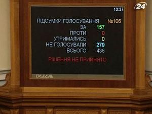 Верховна рада двічі не виключила із Кримінального кодексу "статтю Тимошенко"