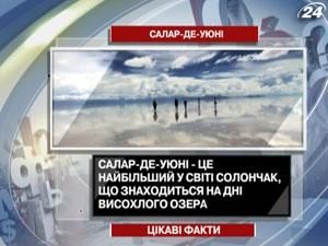 Цікаві факти про природне дзеркало Салар-де-Уюні Цікаві факти про природне дзеркало Салар-де-Уюні