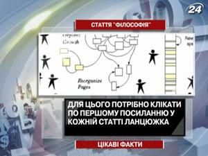 Будь-яка стаття на Вікіпедії веде до статті "Філософія"