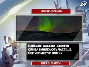 Полярное сияние колеблется от нескольких минут до нескольких суток