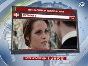 Рейтинг ТОП-запросов украинских пользователей Google: кино - 29 ноября 2011 - Телеканал новин 24