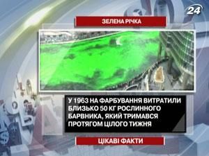 Цікаві факти про “зелену” річку