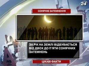 Цікаві факти про сонячне затемнення