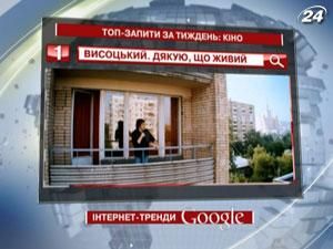 Рейтинг ТОП-запросов украинских пользователей Google: кино - 6 декабря 2011 - Телеканал новин 24