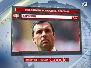 Рейтинг ТОП-запросов украинских пользователей Google: персоны - 6 декабря 2011 - Телеканал новин 24