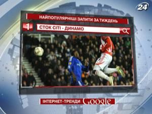 Рейтинг топ-запросов украинских пользователей Google - 6 декабря 2011 - Телеканал новин 24 Рейтинг топ-запросов украинских пользователей Google - 6 декабря 2011 - Телеканал новин 24