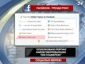 Опубликован рейтинг самых обсуждаемых тем Facebook Опубликован рейтинг самых обсуждаемых тем Facebook