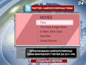 Опубликованы самые популярные темы микроблога Twiter за 2011 год