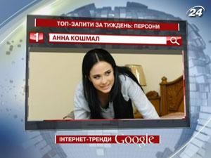 Рейтинг ТОП-запросов украинских пользователей Google: персоны - 13 декабря 2011 - Телеканал новин 24